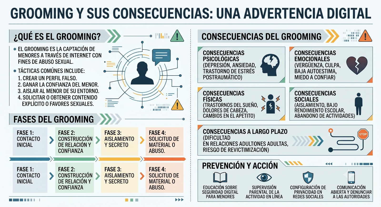 Portada de noticia